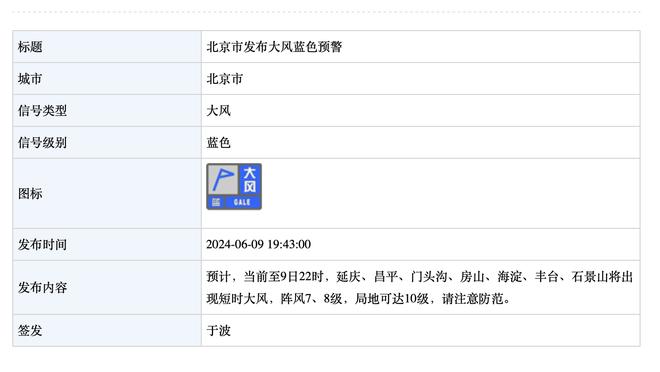 爱德华兹：我想1V1打爆詹姆斯 但湖人不给机会总是包夹我